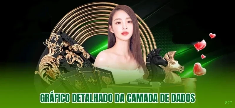 Cassino ao Vivo 87Z